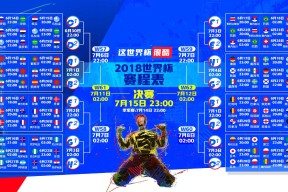 PG模拟器-新规争议升级，MAD战队质疑裁判遭罚，哈兰德联赛官方紧急回应